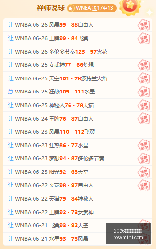 独家,快船高层透,曾讨论向詹,2026世界杯买球指南,世界杯投注,世界杯下注,足球博彩,2026世界杯,体育博彩,世界杯赔率,世界杯投注策略,世界杯比赛分析