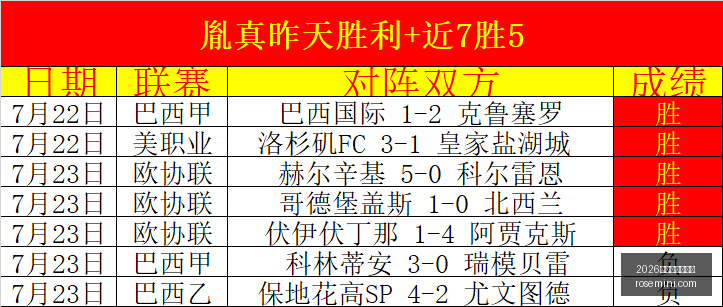 印尼与越南,对比解析,东南锦终极,2026世界杯买球指南,世界杯投注,世界杯下注,足球博彩,2026世界杯,体育博彩,世界杯赔率,世界杯投注策略,世界杯比赛分析