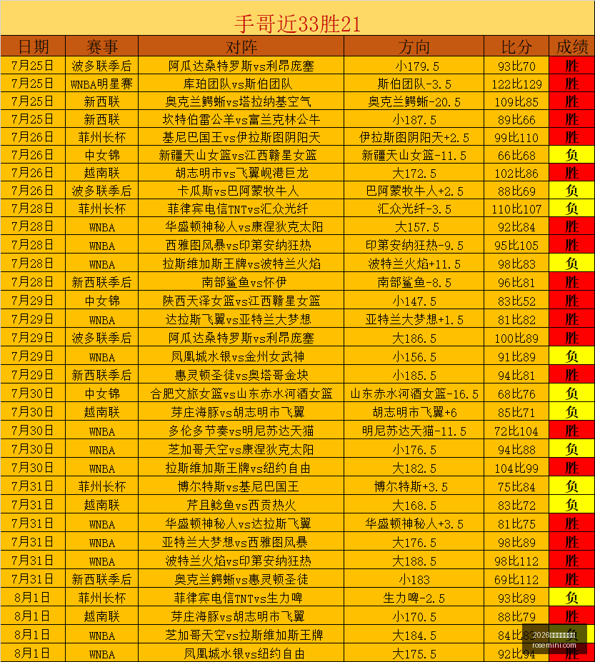 世界杯买球,指南,2026世界杯买球指南,2026世界杯买球指南,世界杯投注,世界杯下注,足球博彩,2026世界杯,体育博彩,世界杯赔率,世界杯投注策略,世界杯比赛分析
