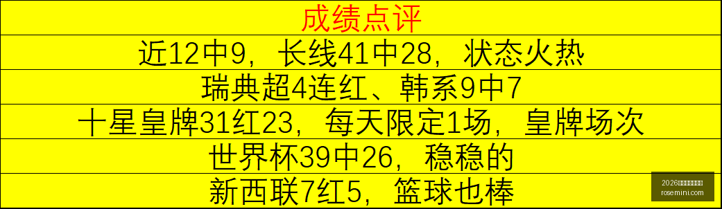 乌克超精选,攻略,连续,2026世界杯买球指南,世界杯投注,世界杯下注,足球博彩,2026世界杯,体育博彩,世界杯赔率,世界杯投注策略,世界杯比赛分析