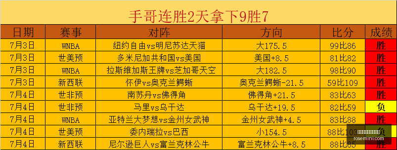 王者荣耀新,英雄登场,版本更新亮,英格兰足球超级联赛,英格兰足球超级联赛平台,英格兰足球超级联赛官网,英格兰足球超级联赛app