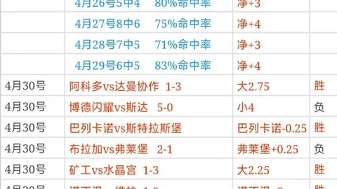 NBA昨日全胜赛事回顾：火箭VS湖人G6前瞻分析
