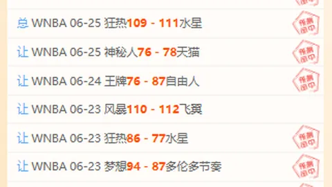独家世界杯比赛分析：快船高层透露，曾讨论向詹姆斯提供2000万级顶薪合同