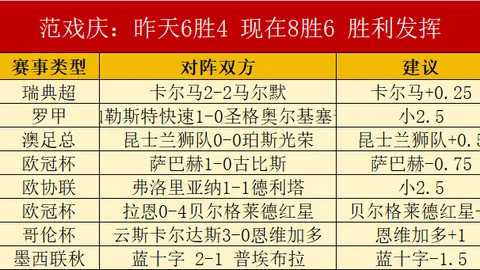 杨铭锐力拼得分，下场德比决战全攻略