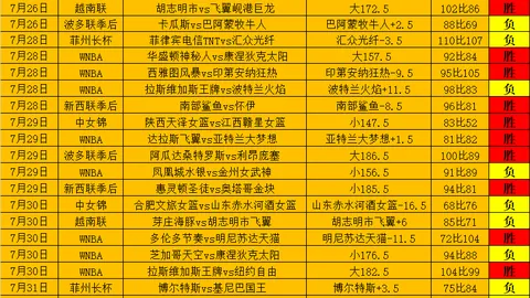 2026世界杯买球指南 095100 5