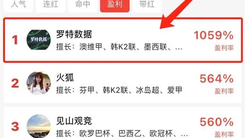 2日连战8场胜利：凯利指标与降级策略大解析