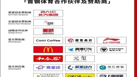 云台相机正式亮相：2026年展望，惊喜新品即将揭晓