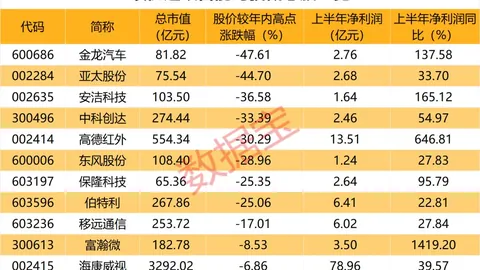 五星巅峰状态解析英格兰足球超级联赛官网：自信之作，拒绝盲目推荐